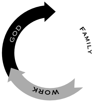 circle_three_part
